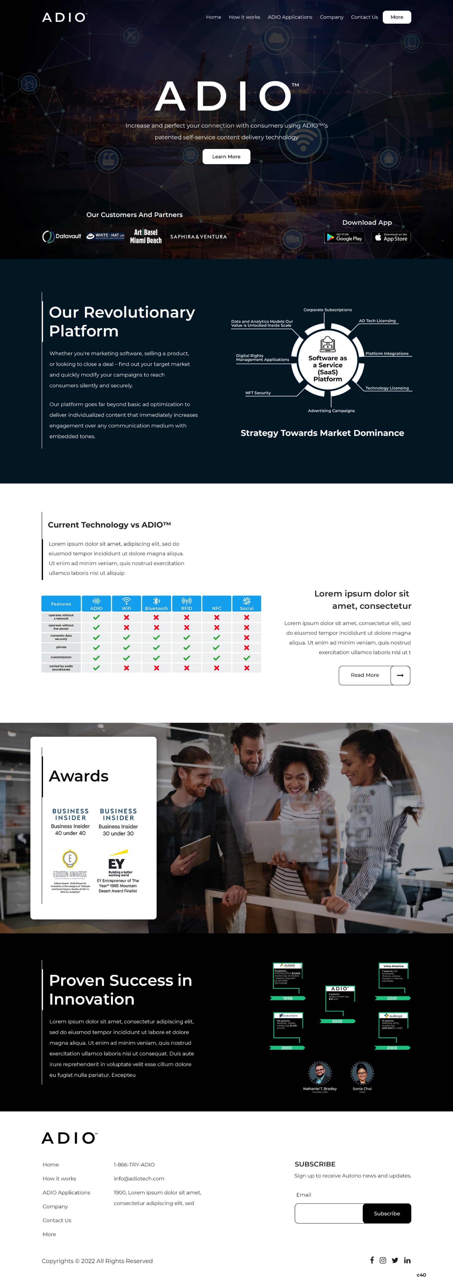 Wix Design by pb for Angry Apples Marketing | Design #28259898