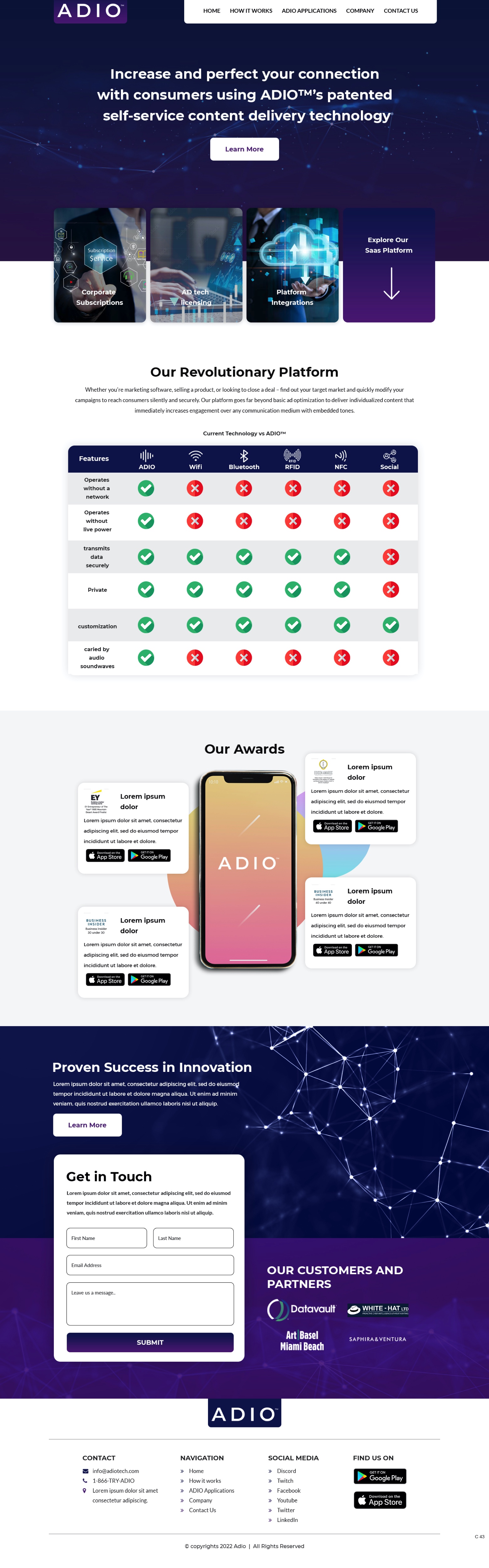 Wix Design by pb for Angry Apples Marketing | Design #28259904
