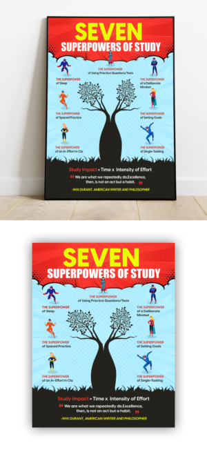 Diseño Gráfico por debdesign para este proyecto | Diseño: #28258696