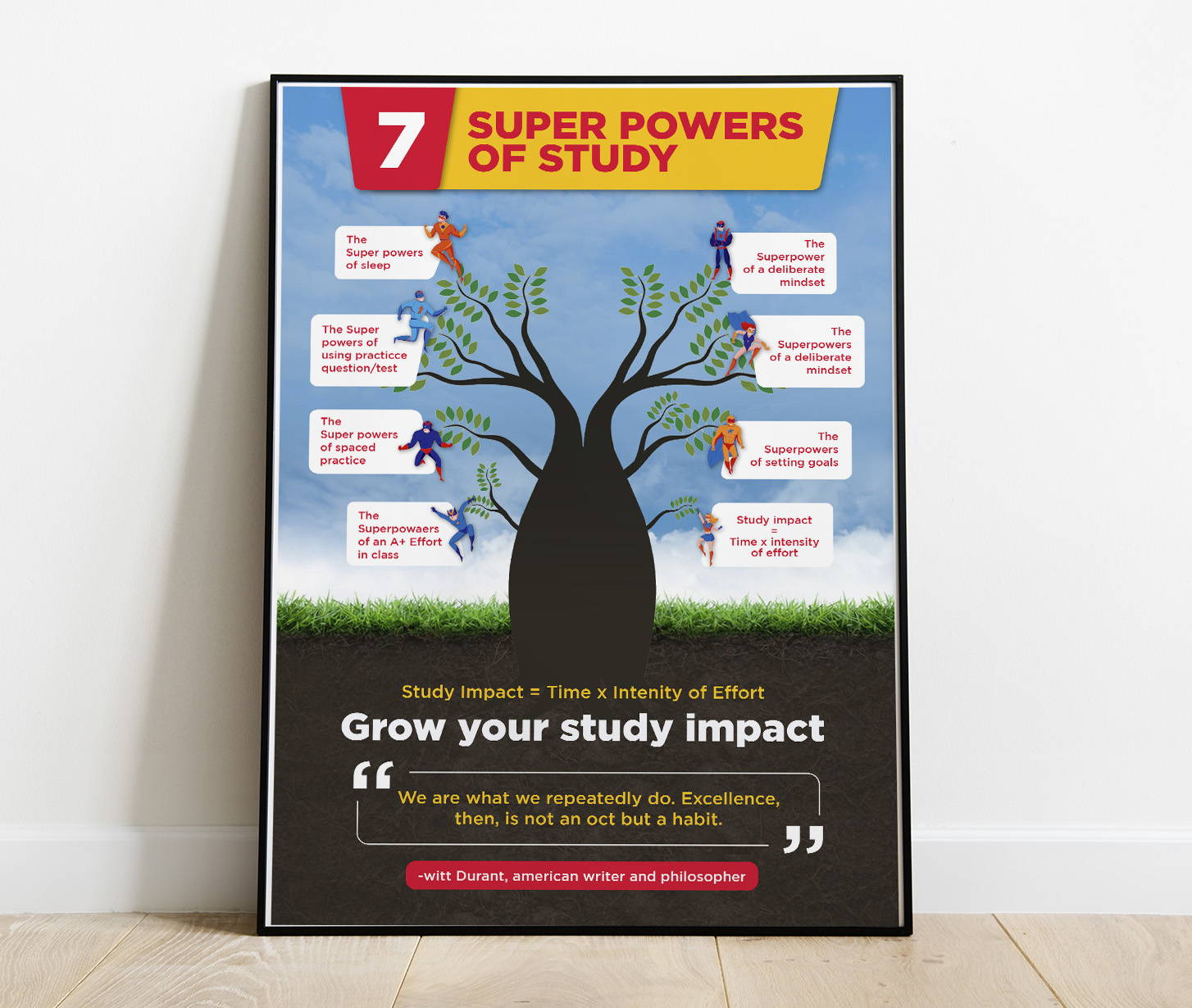 Graphic Design by debdesign for this project | Design #28259368
