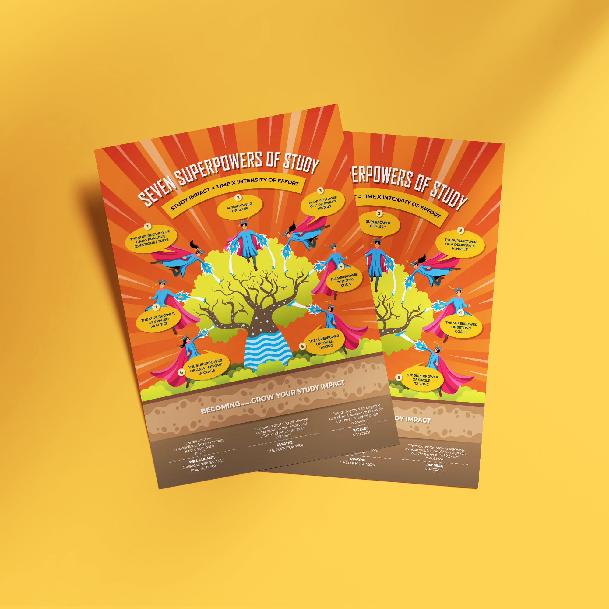 Graphic Design by Spline Std for this project | Design #28288419