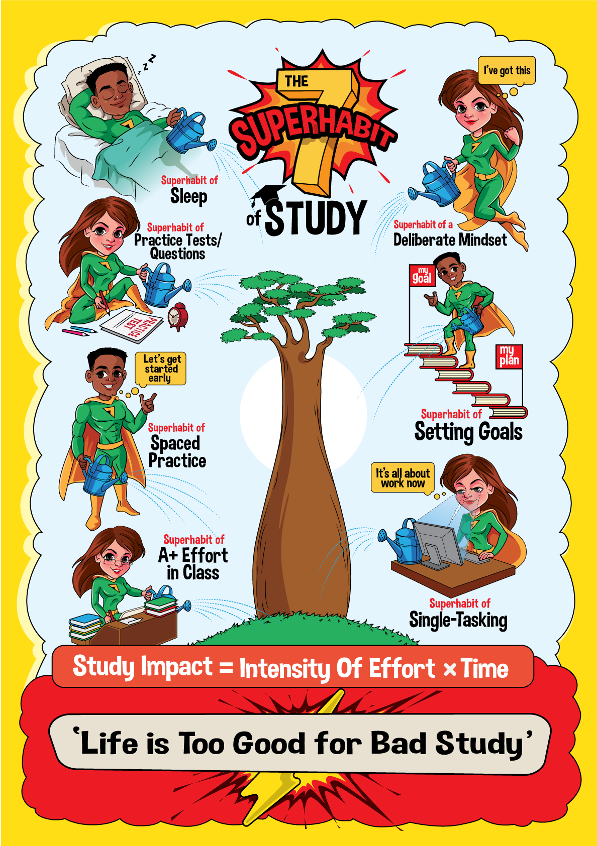 Grafik-Design von ally designs für dieses Projekt | Design #28471393