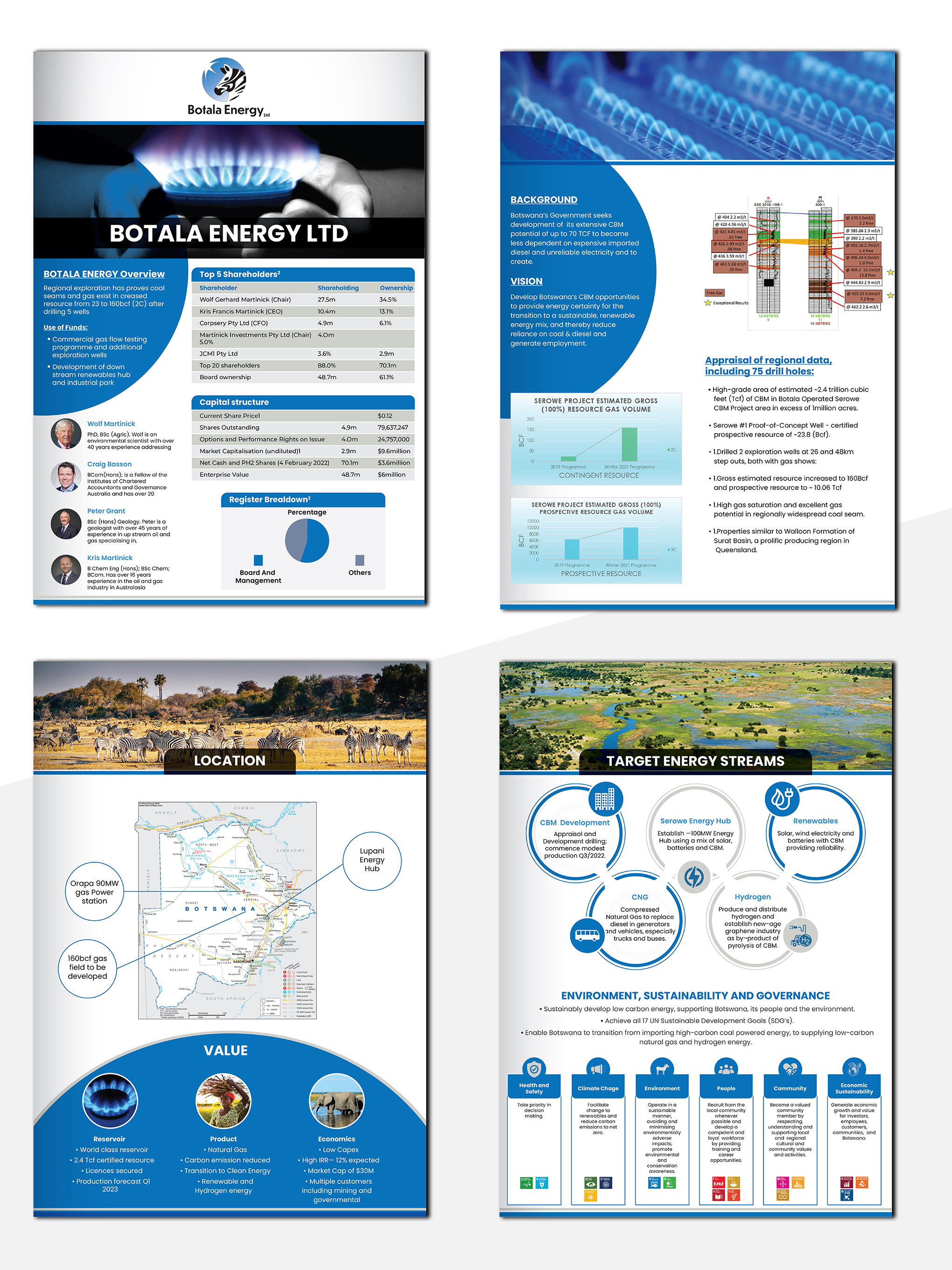 Diseño de Flyer por creativemood438 para este proyecto | Diseño #28278968