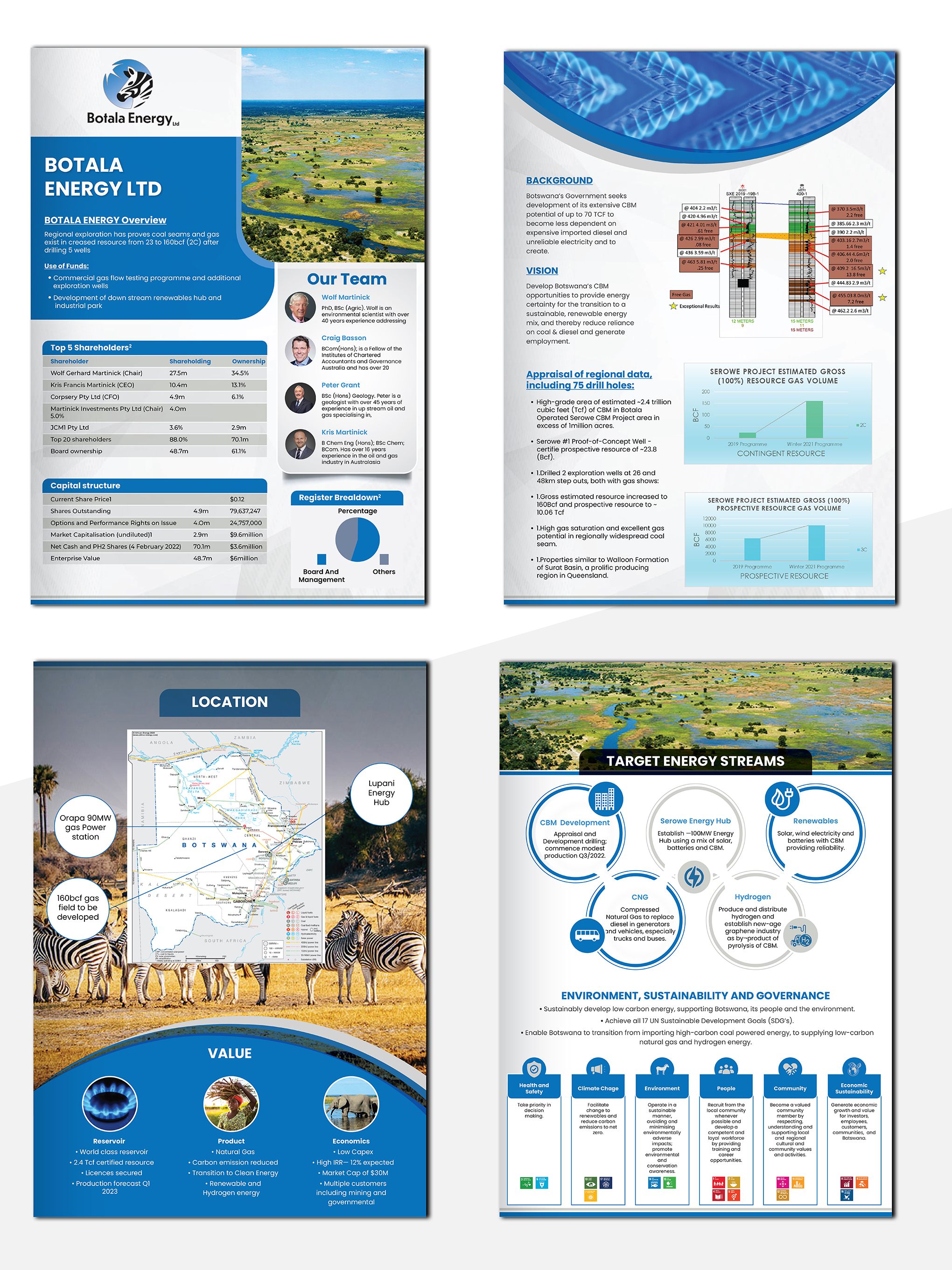 Diseño de Flyer por creativemood438 para este proyecto | Diseño #28289453