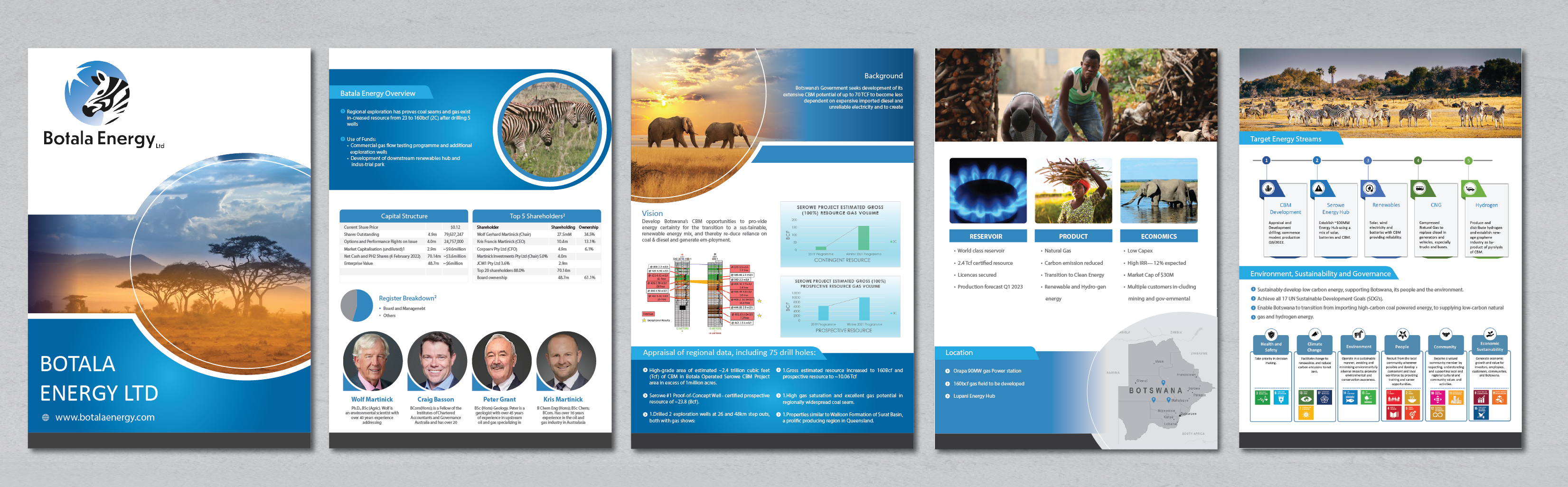 Design de Flyer par alex989 pour ce projet | Design #28275179
