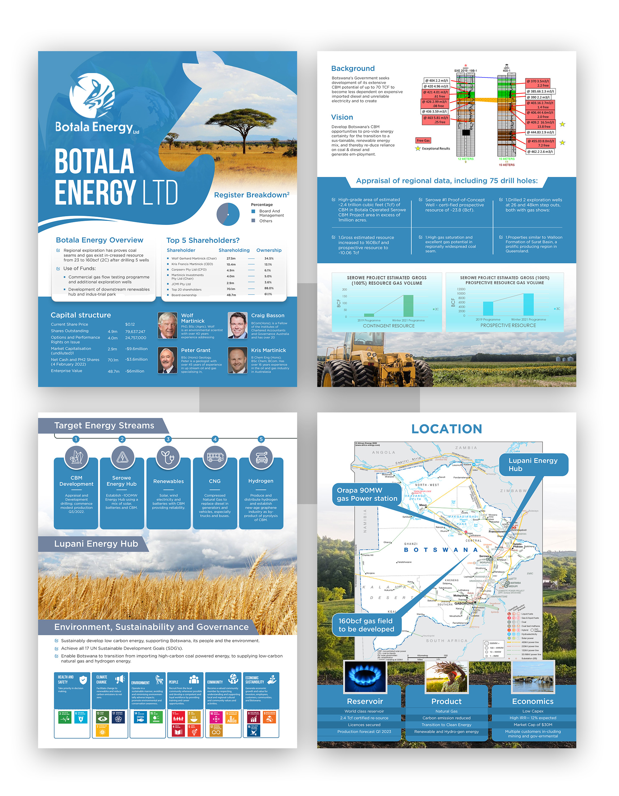 Diseño de Flyer por debdesign para este proyecto | Diseño #28273413