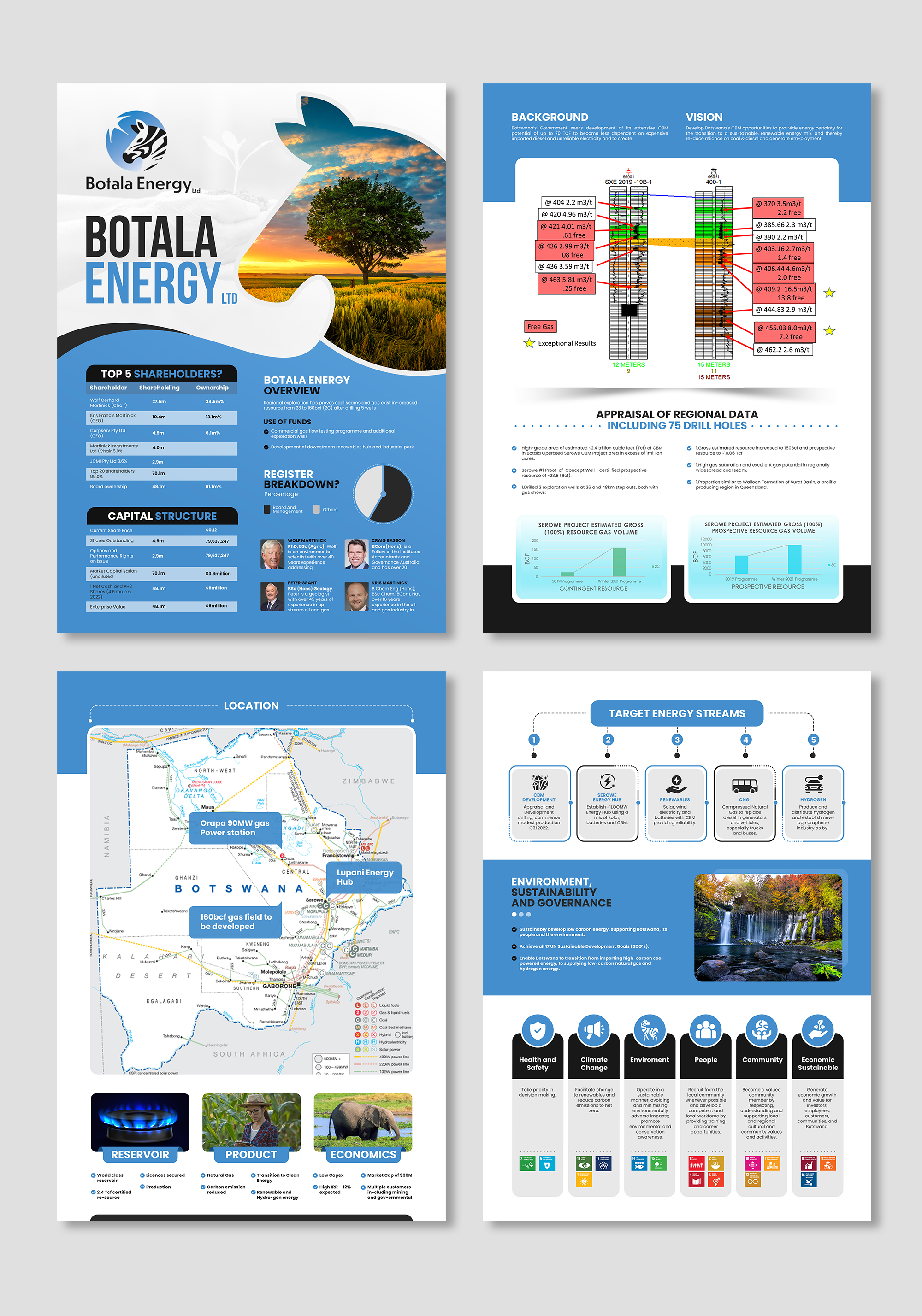 Diseño de Flyer por debdesign para este proyecto | Diseño #28273428