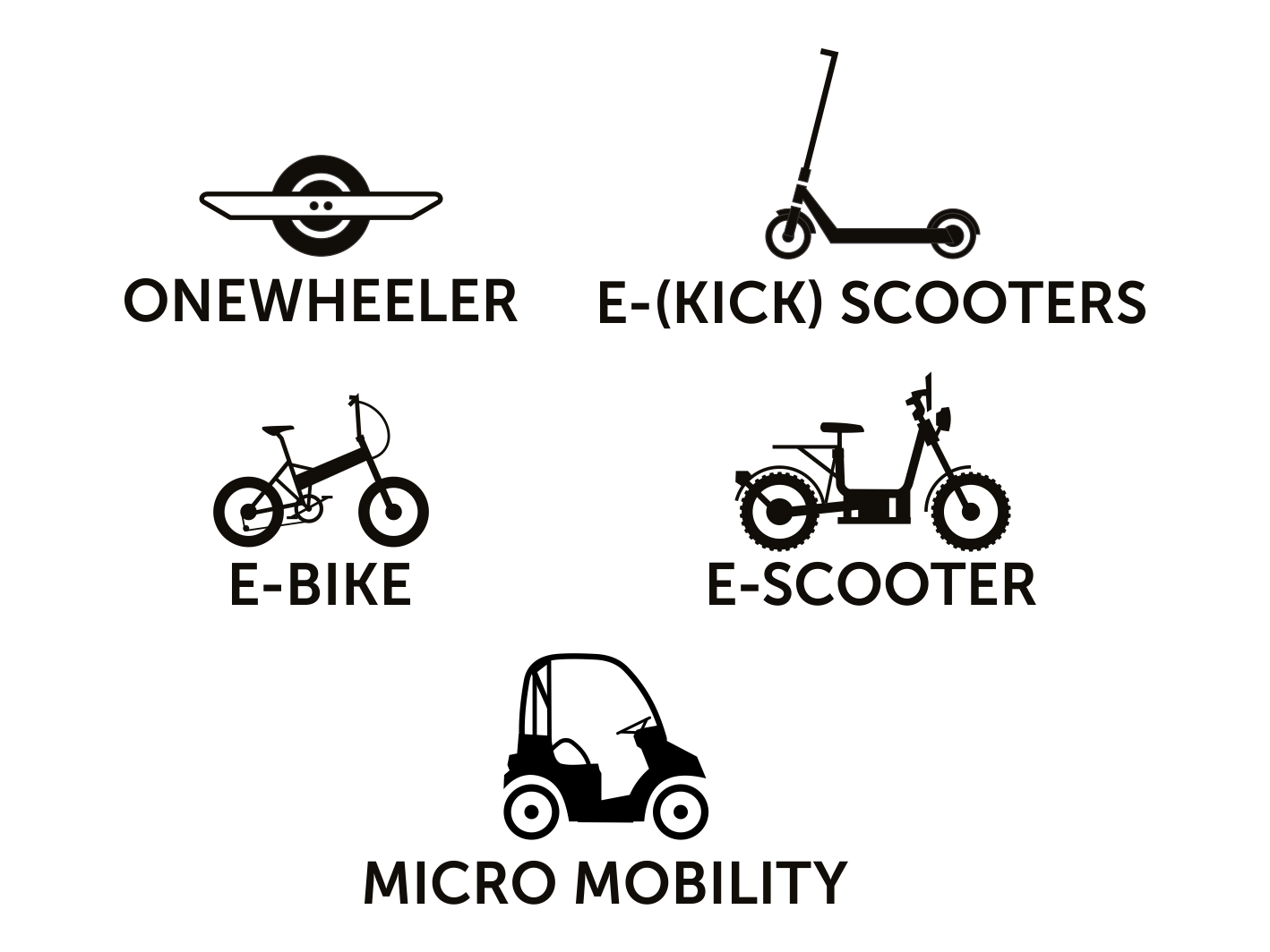 Design de Logo par BNdesigner pour FENS | Design #28288442