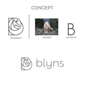 Logo Design by GRAFFYC