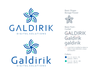 Logo Design by dcoffeeaddict