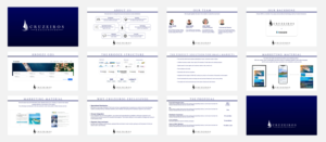 Design de PowerPoint par AnninWonderland pour ce projet | Design : #28346649