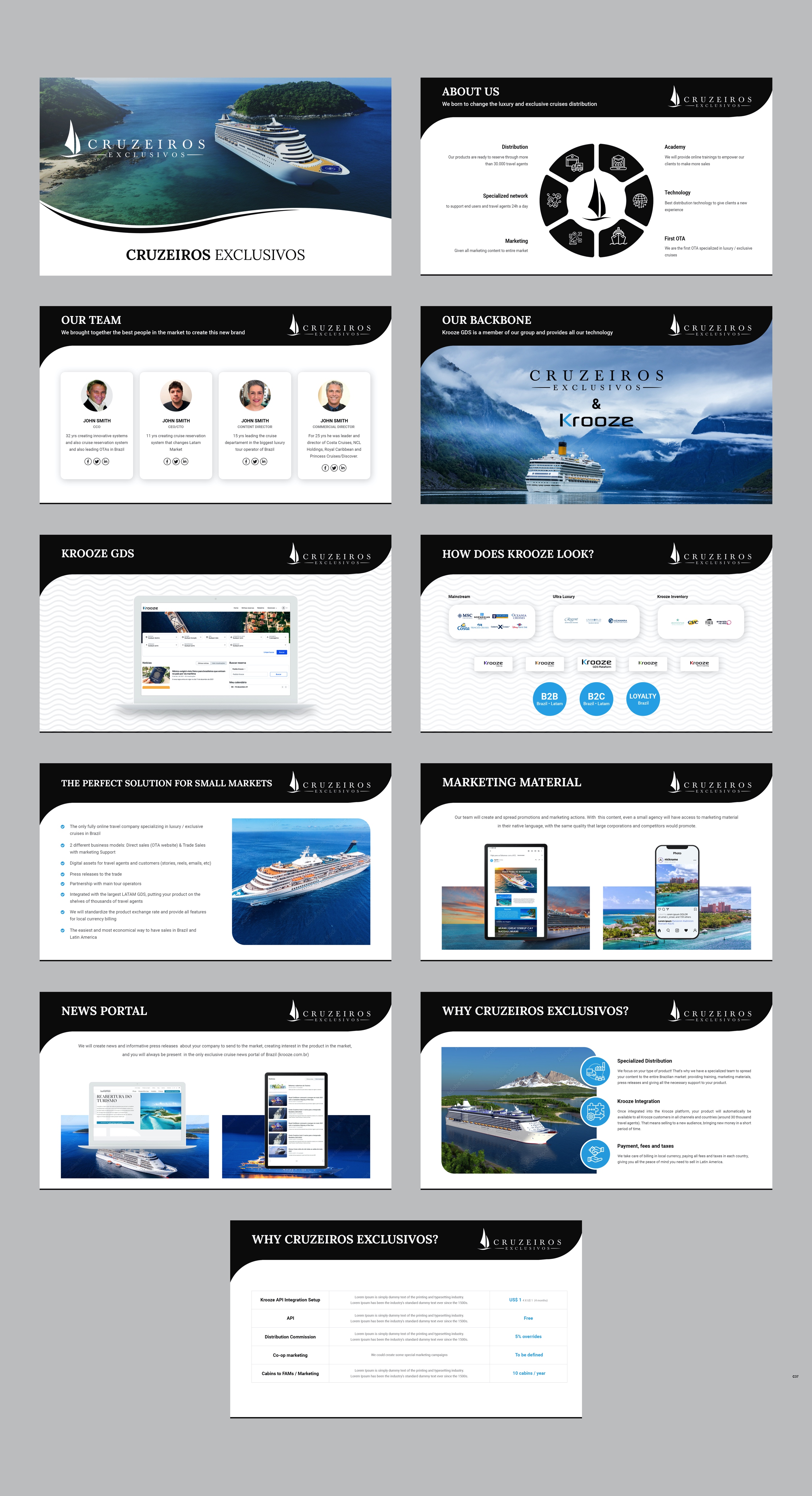 PowerPoint Design by pb for this project | Design #28295255