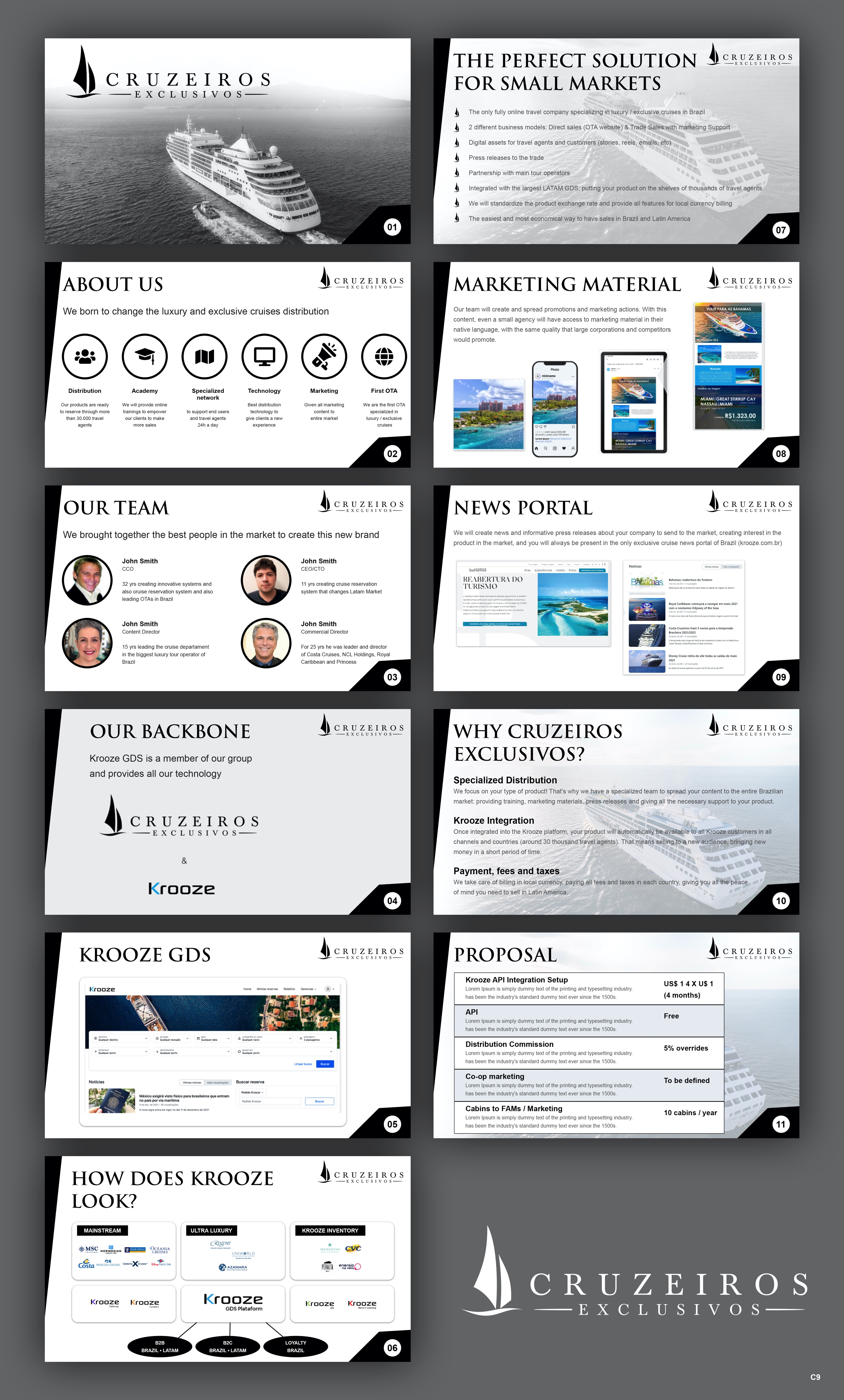 PowerPoint Design by pb for this project | Design #28295259