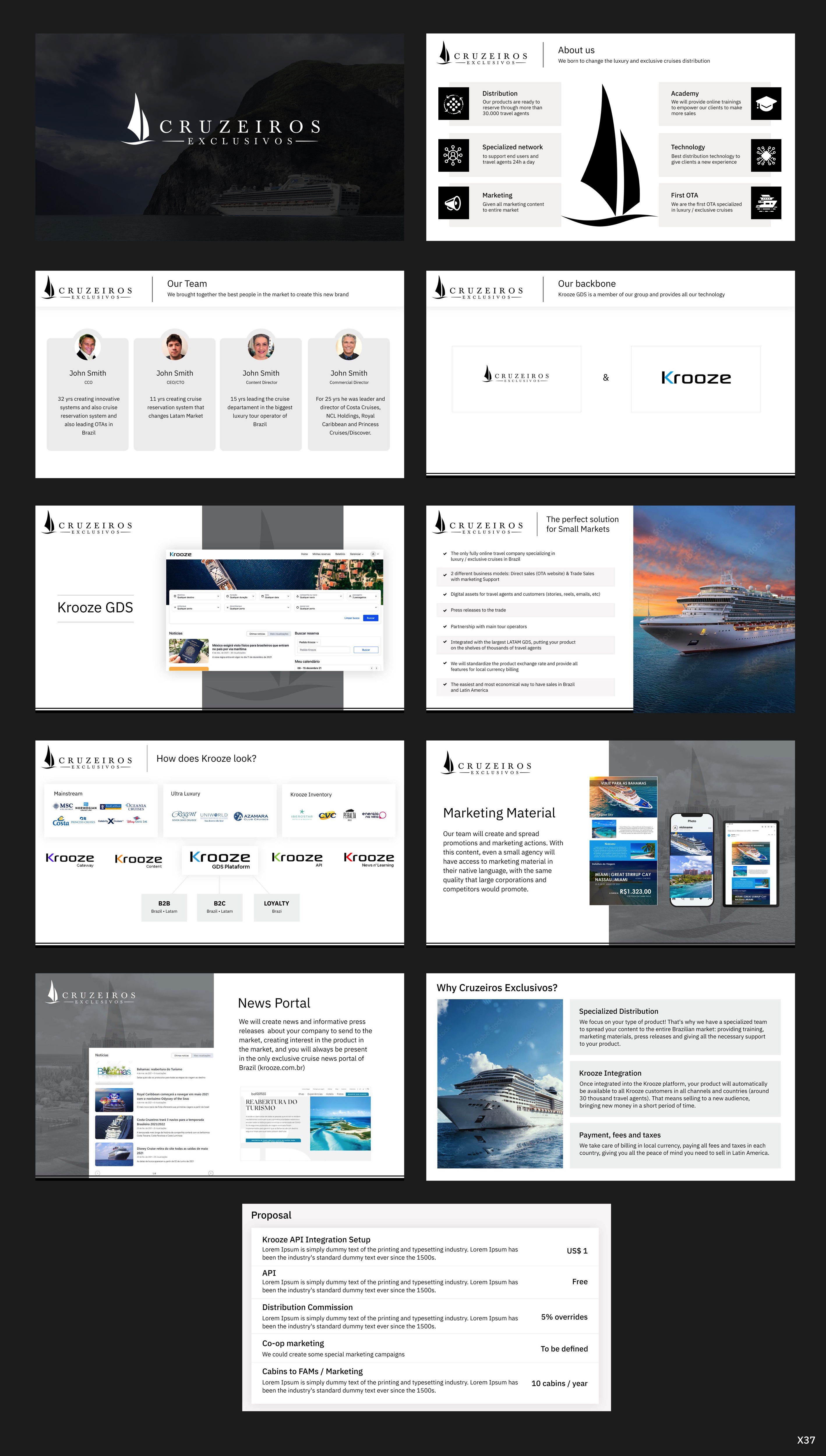 PowerPoint-Design von pb für dieses Projekt | Design #28295269