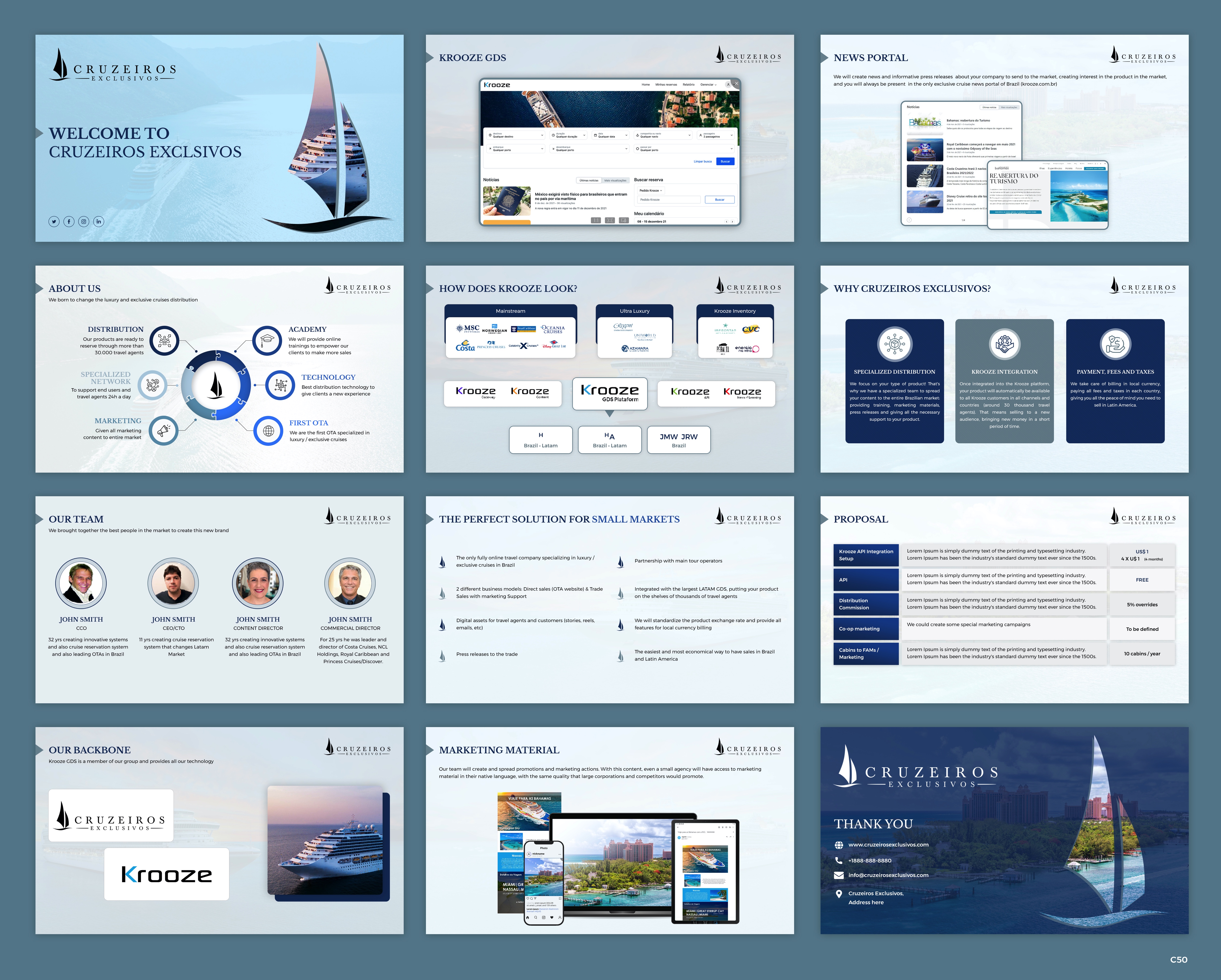 Design de PowerPoint par pb pour ce projet | Design #28295275