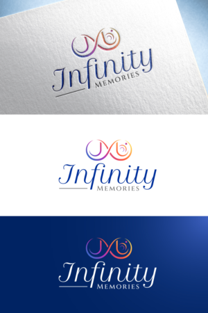 Logo Design by Idea Master Plus for this project | Design #28292987