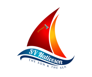 Logo Design by viraj1676