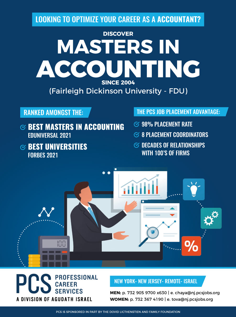 Flyer-Design von SnehaCreative für dieses Projekt | Design #28389874