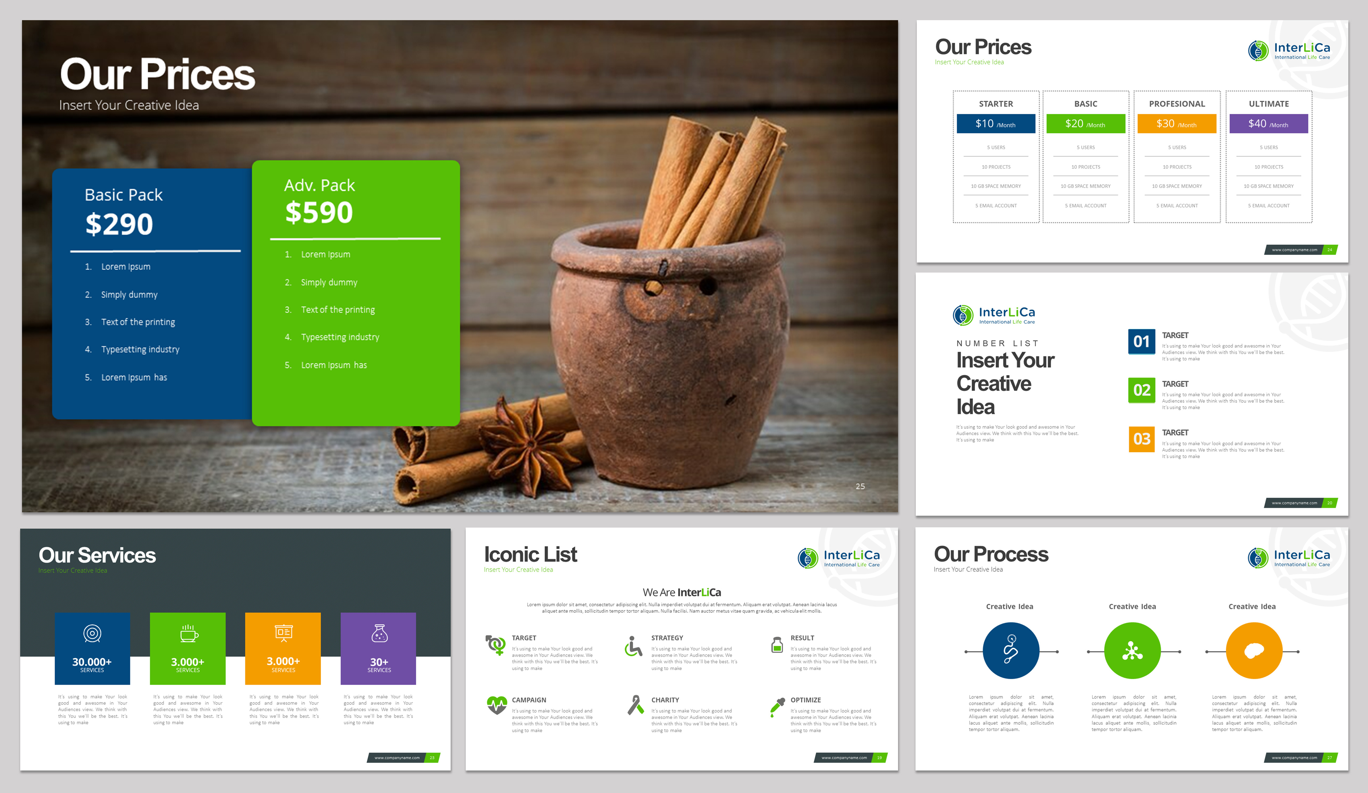 PowerPoint Design by agdesign for SkiCyCo | Design #28330840