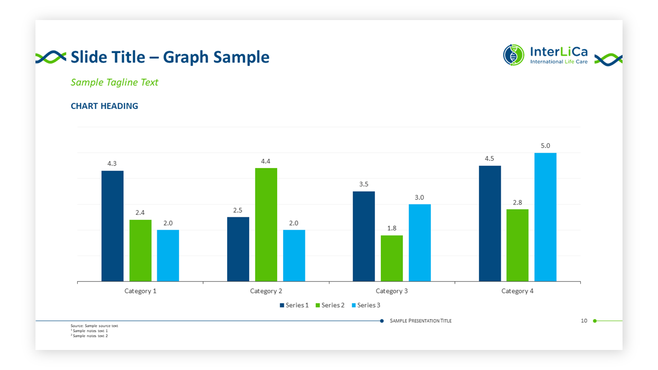 PowerPoint Design by CraftednStyled for SkiCyCo | Design #28326132