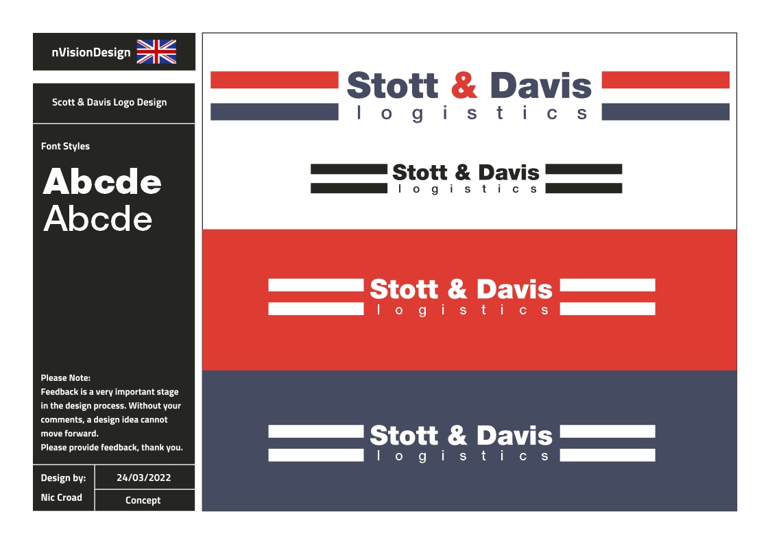 Logo Design by nvisiondesign.co.uk for Catmandew Labs | Design #28356147