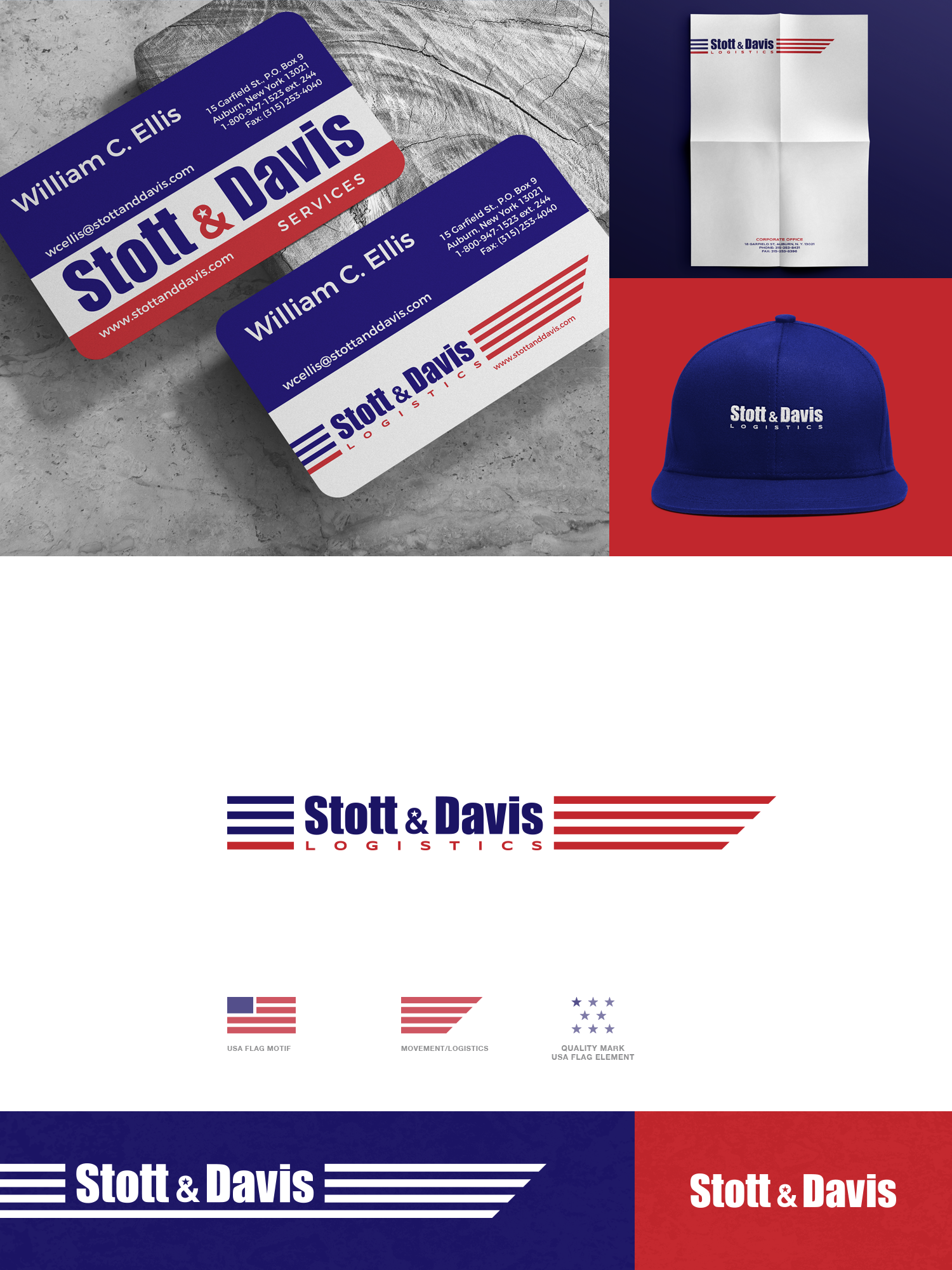 Logo Design by Oleksandr Tovarkov for Catmandew Labs | Design #28320623