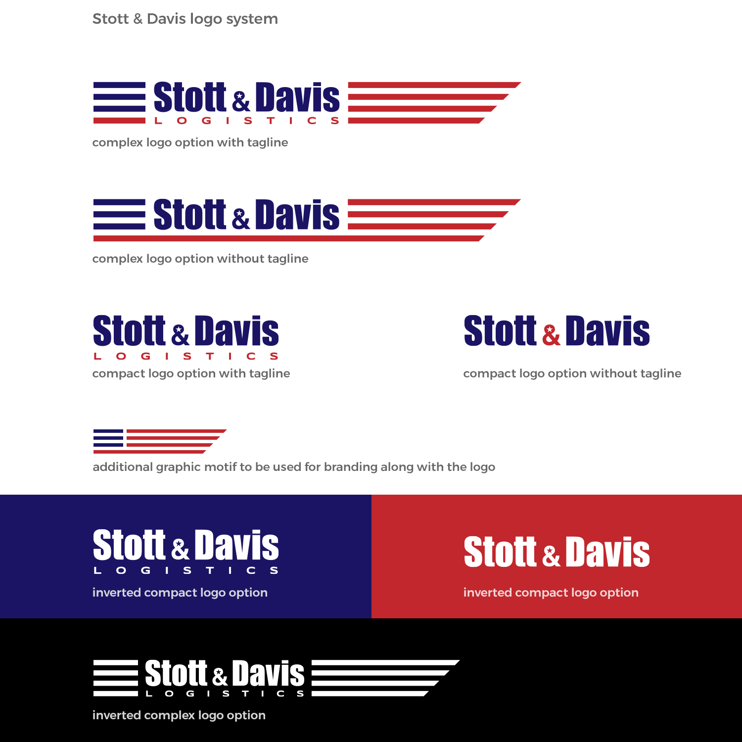 Logo Design by Oleksandr Tovarkov for Catmandew Labs | Design #28320635