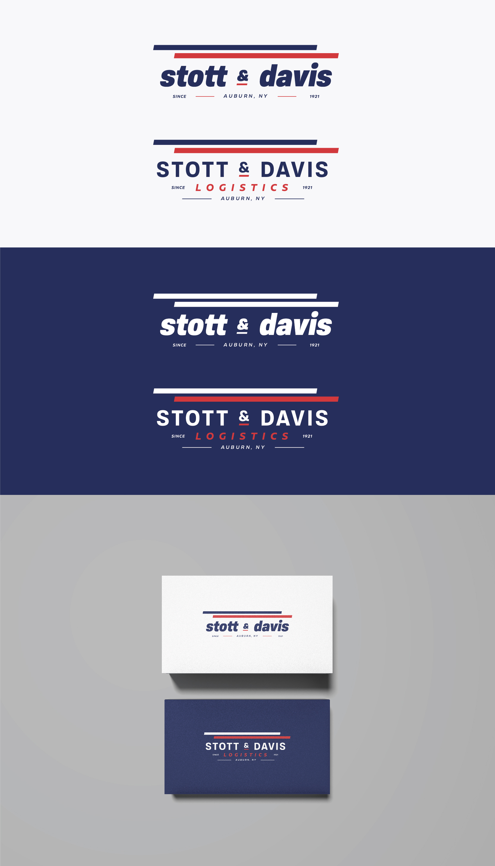 Logo-Design von IMilenovic für Catmandew Labs | Design #28381620