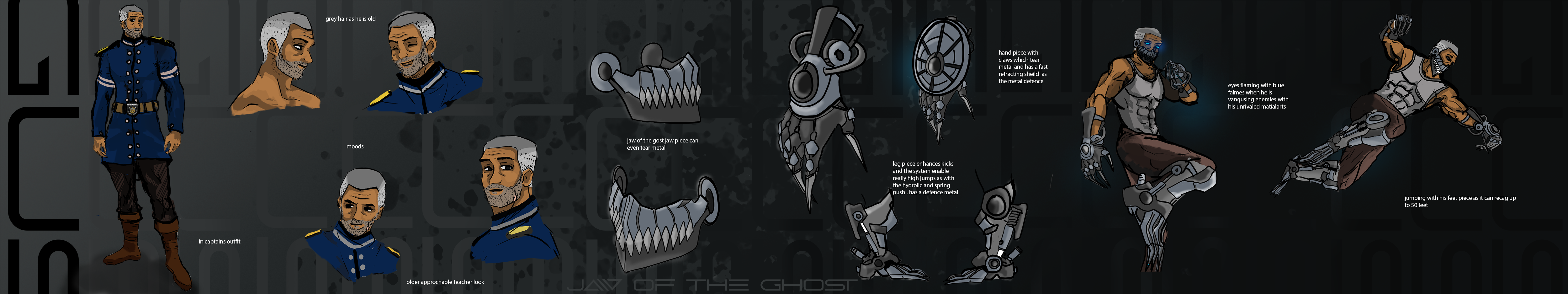 Character Design by MadhavPA for this project | Design #28379960