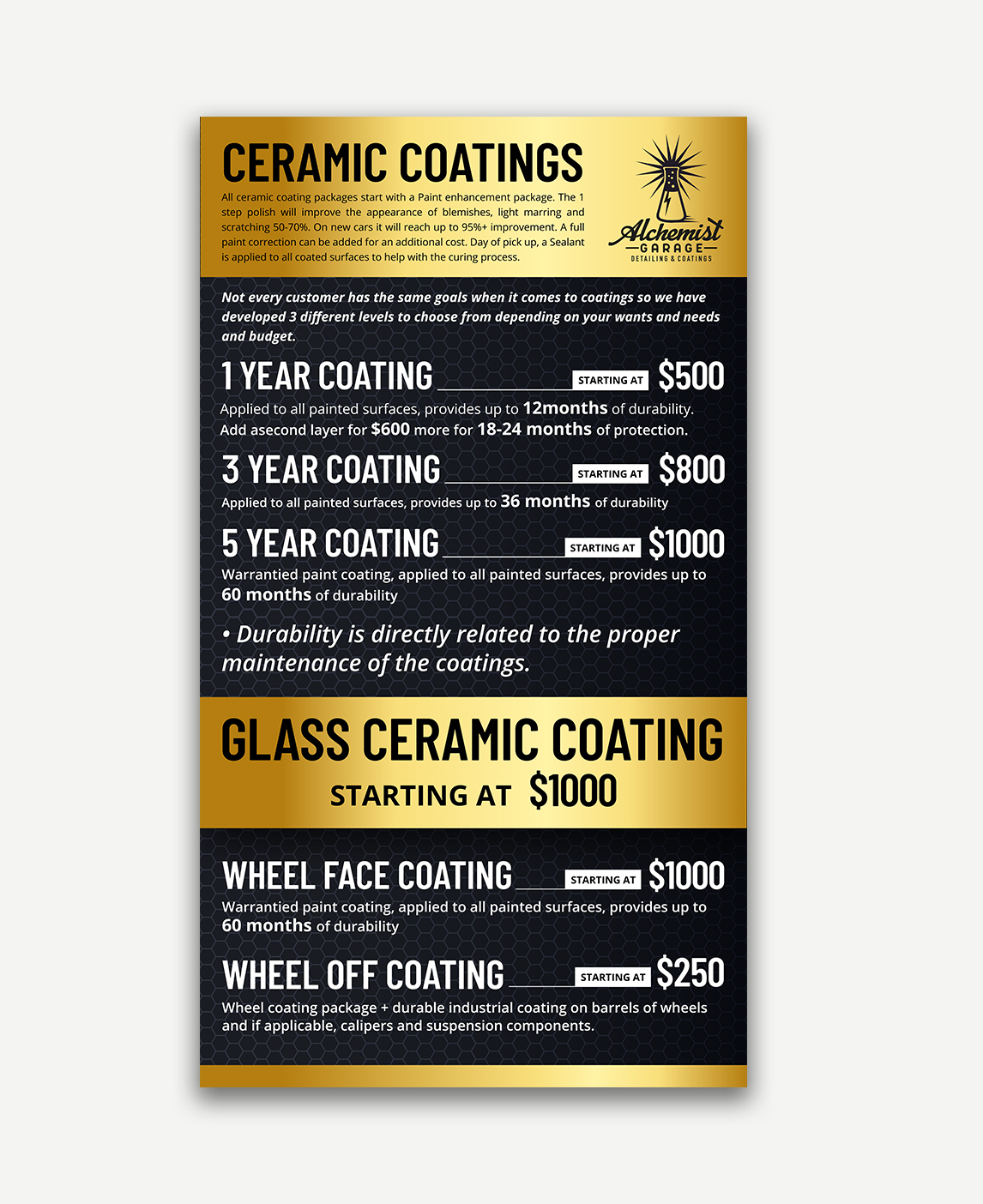 Design de Panneau par SAI DESIGNS pour alchemist garage detailing | Design #28374962