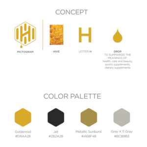 Logo Design by GRAFFYC for this project | Design: #28336237