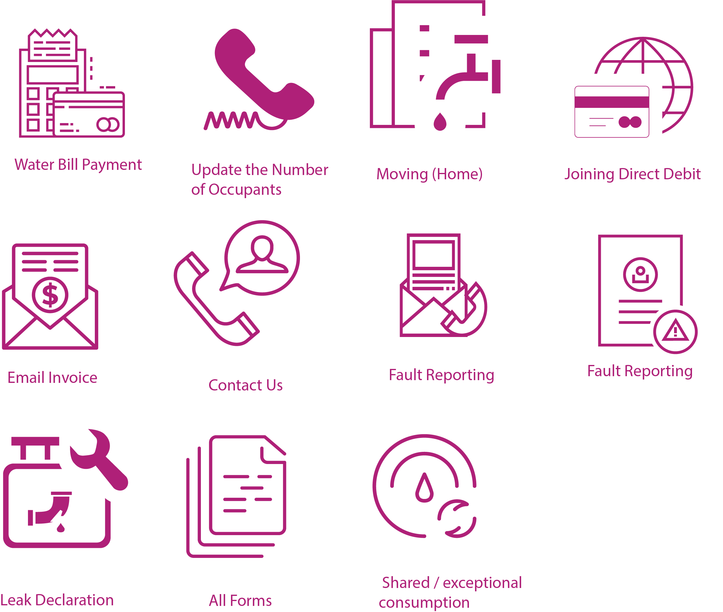 Design Icône par raj007 pour WPI Ltd. | Design #28389753