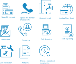 Icon Design by raj007 for WPI Ltd. | Design: #28389754