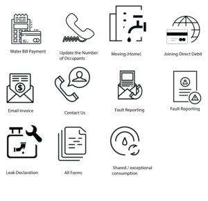 Icon Design by raj007 for WPI Ltd. | Design: #28389755