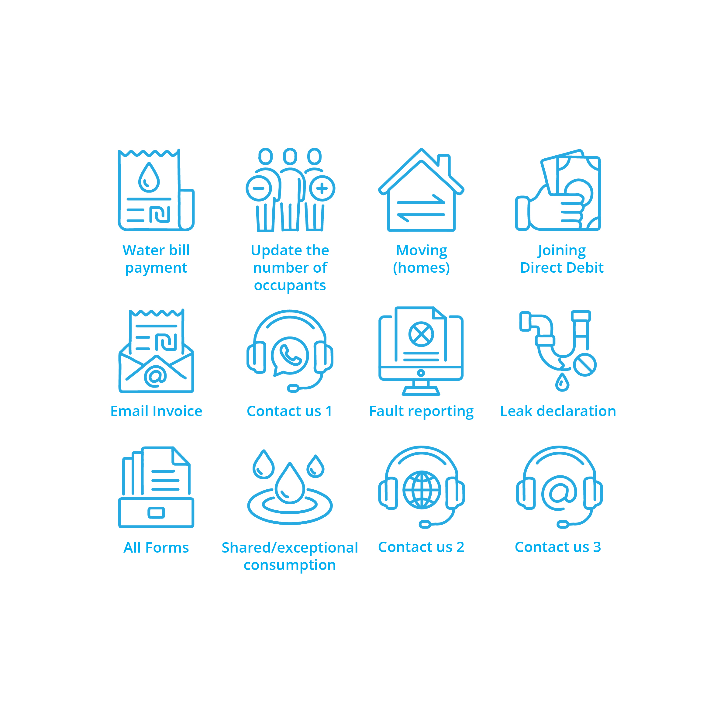 Icon Design by luutrongtin89 for WPI Ltd. | Design #28483422