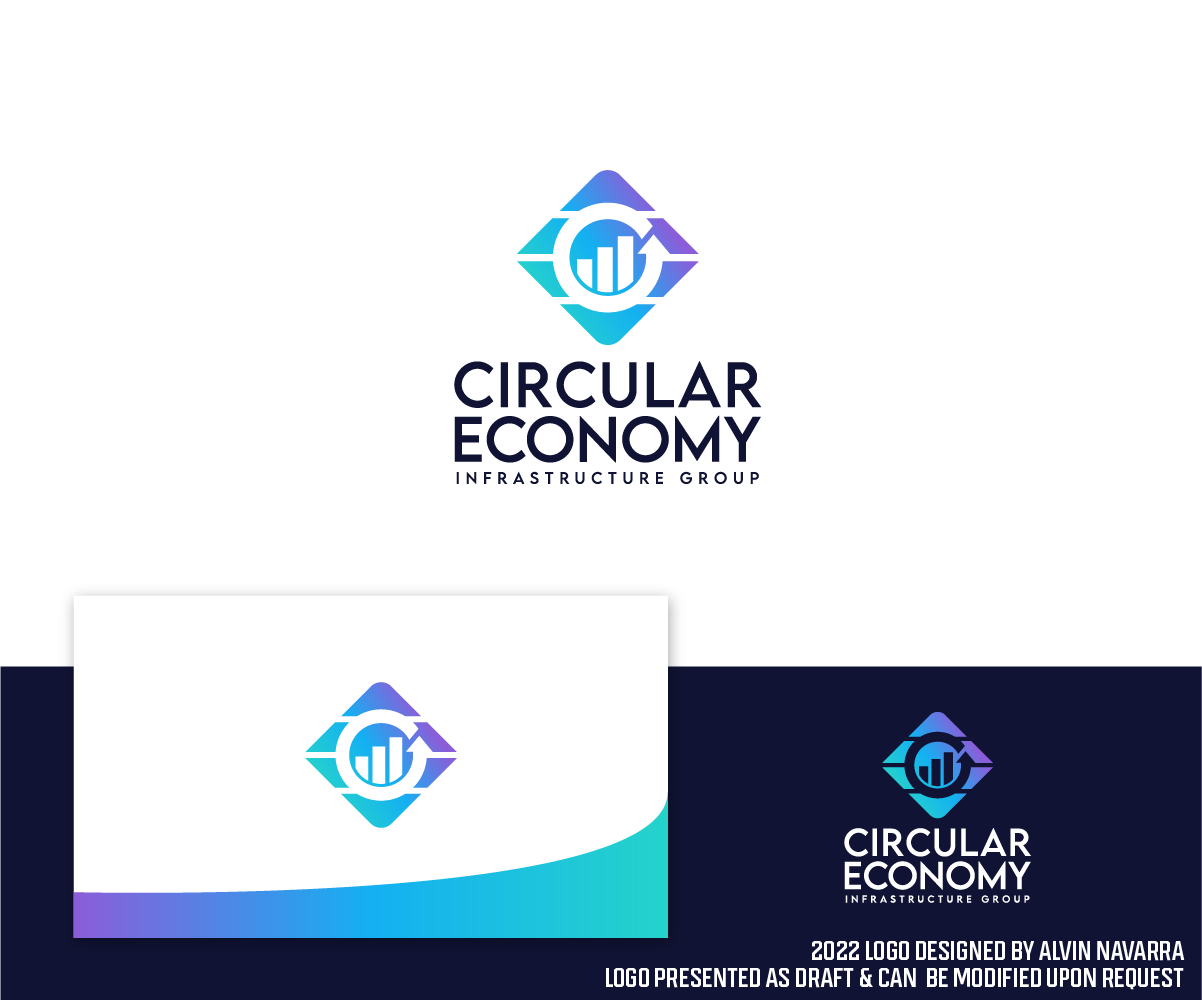 Logo Design by alvinnavarra for this project | Design #28363375