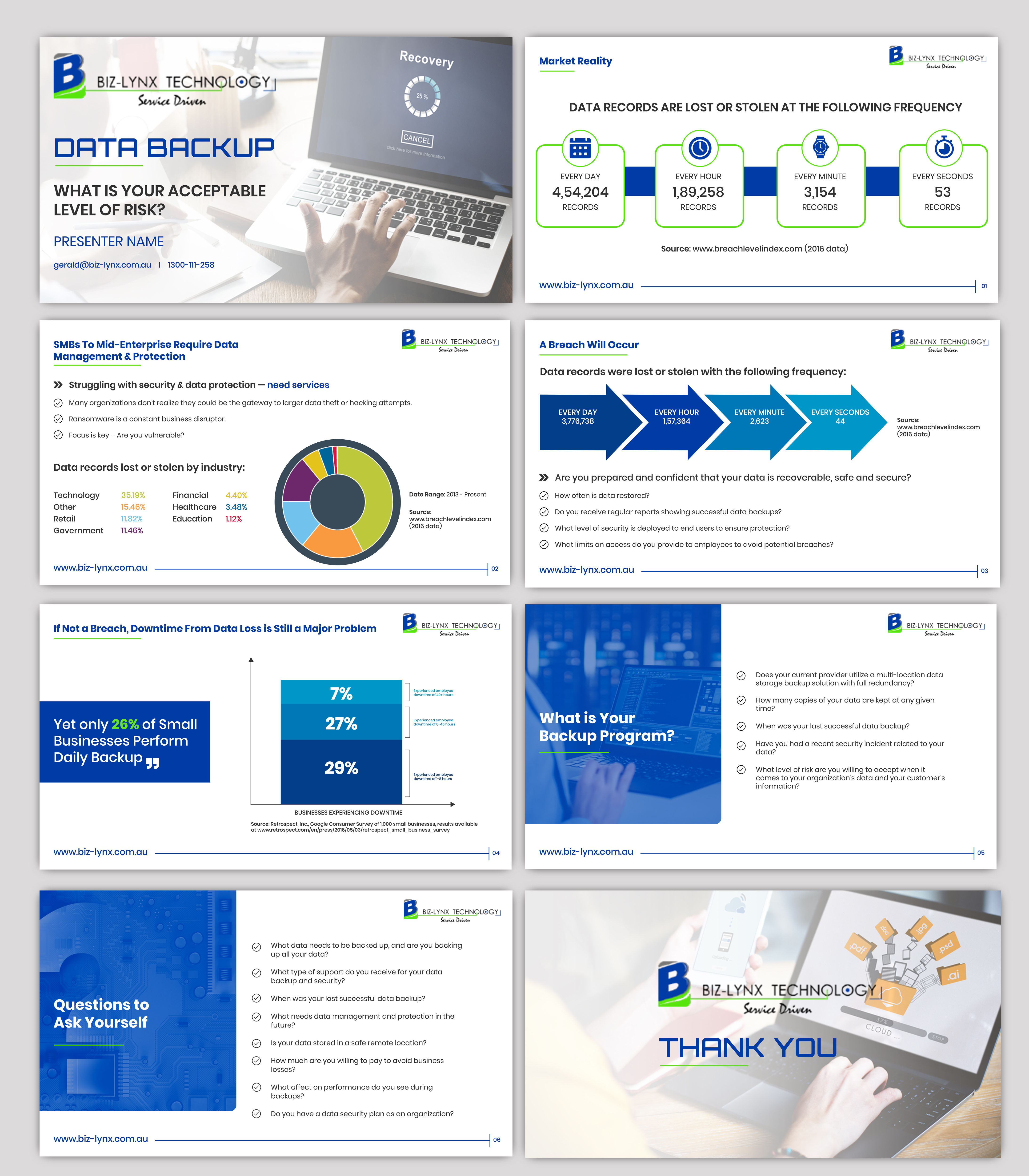 Contest winning design