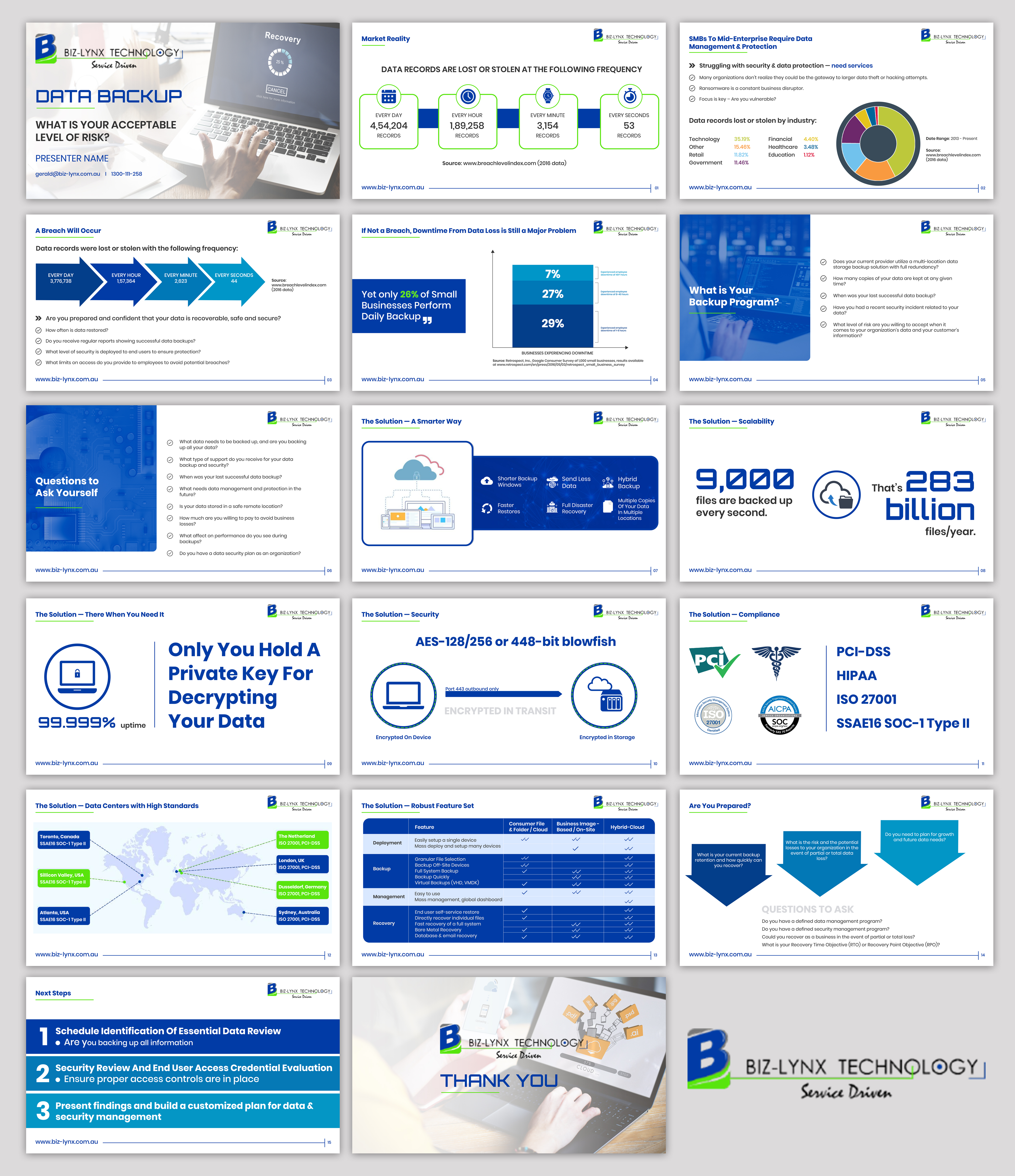 Flyer Design by SAI DESIGNS for this project | Design #28425133