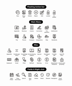 World leading web application in fishery needs icons | Diseño Con Ícono por Muhammad Panji