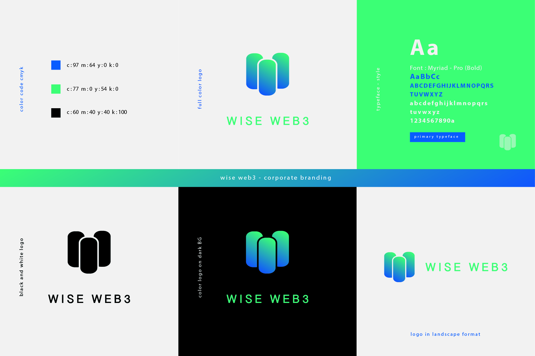 Logo Design by Lammy for Wise Pirates | Design #28389001