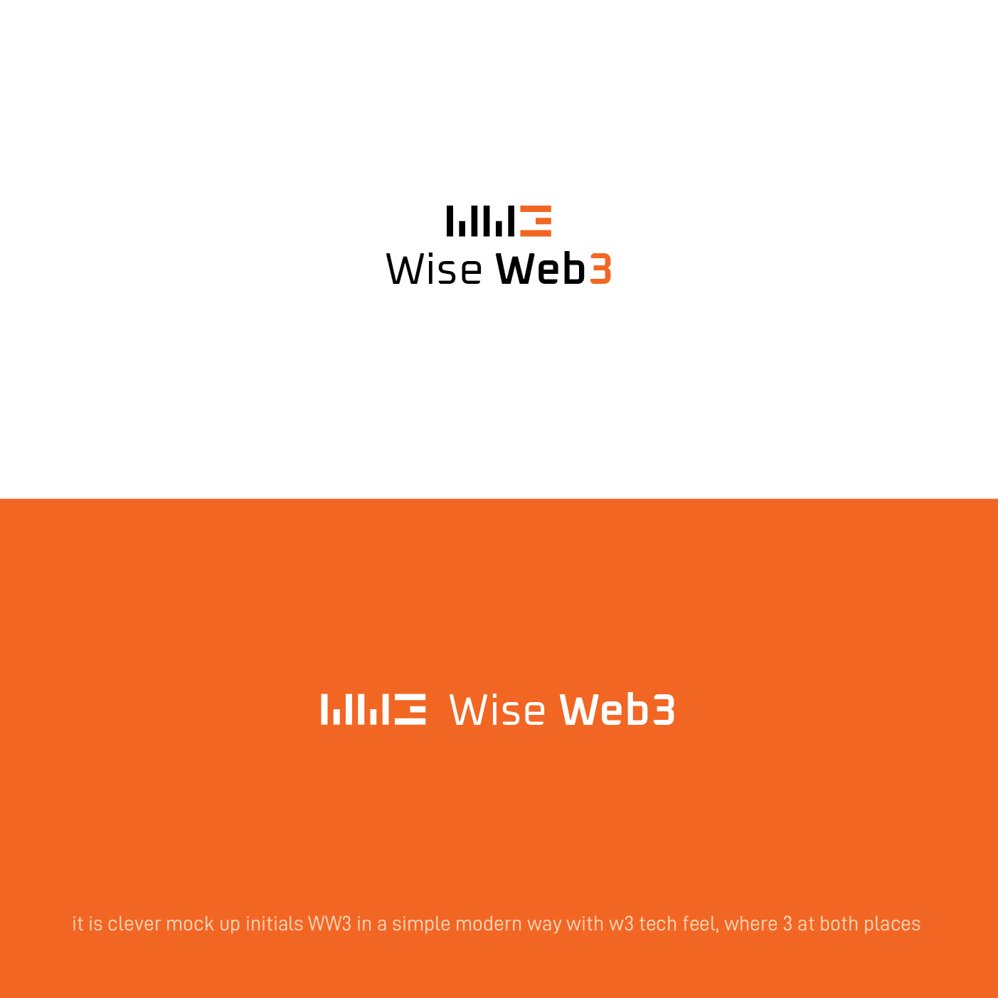 Logo Design by nandkumar for Wise Pirates | Design #28408201