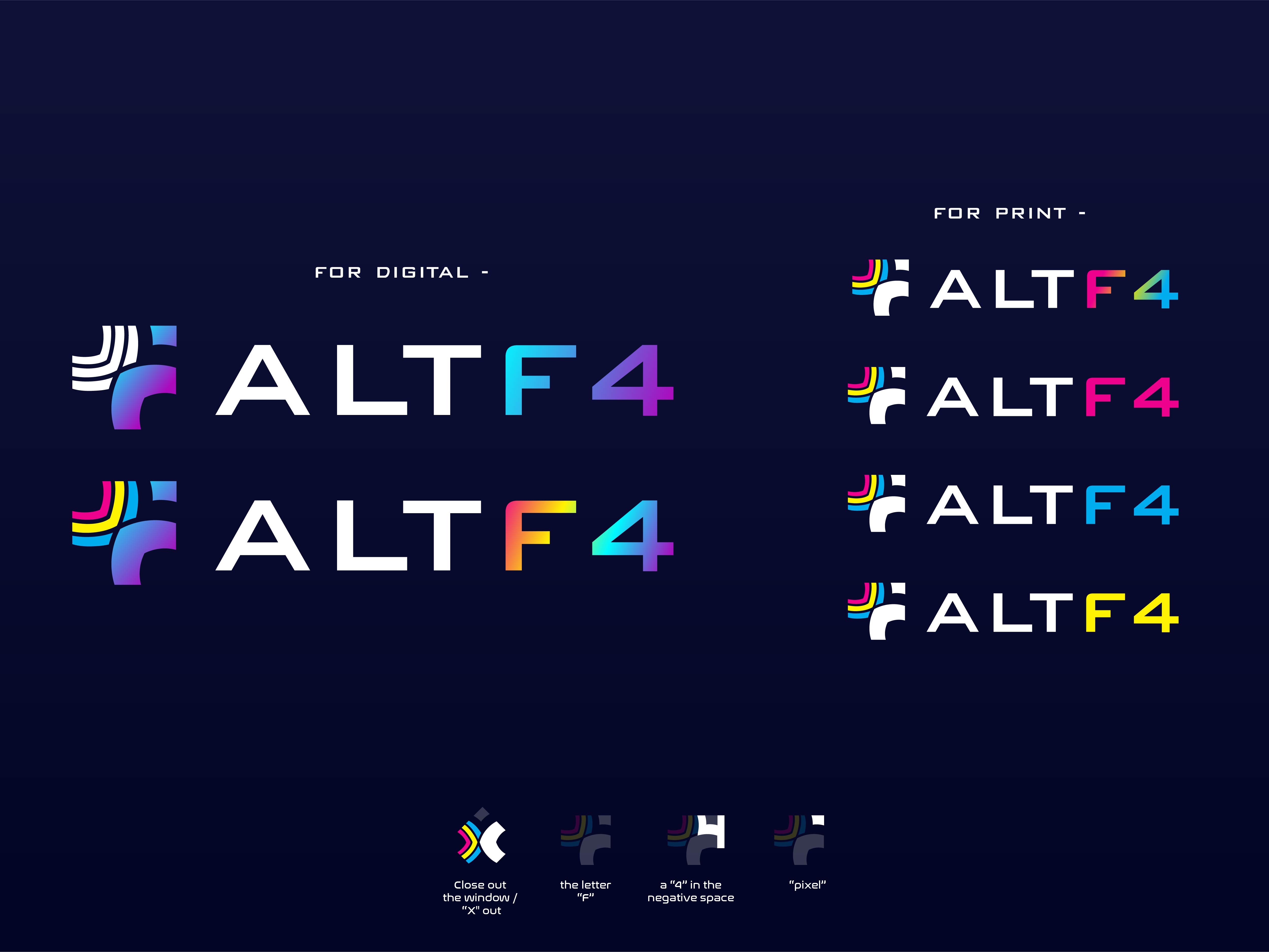 Diseño de Logo por allynien para este proyecto | Diseño #28396520