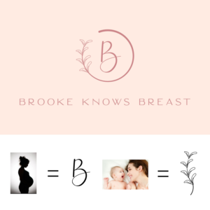 Logo Design by Panki