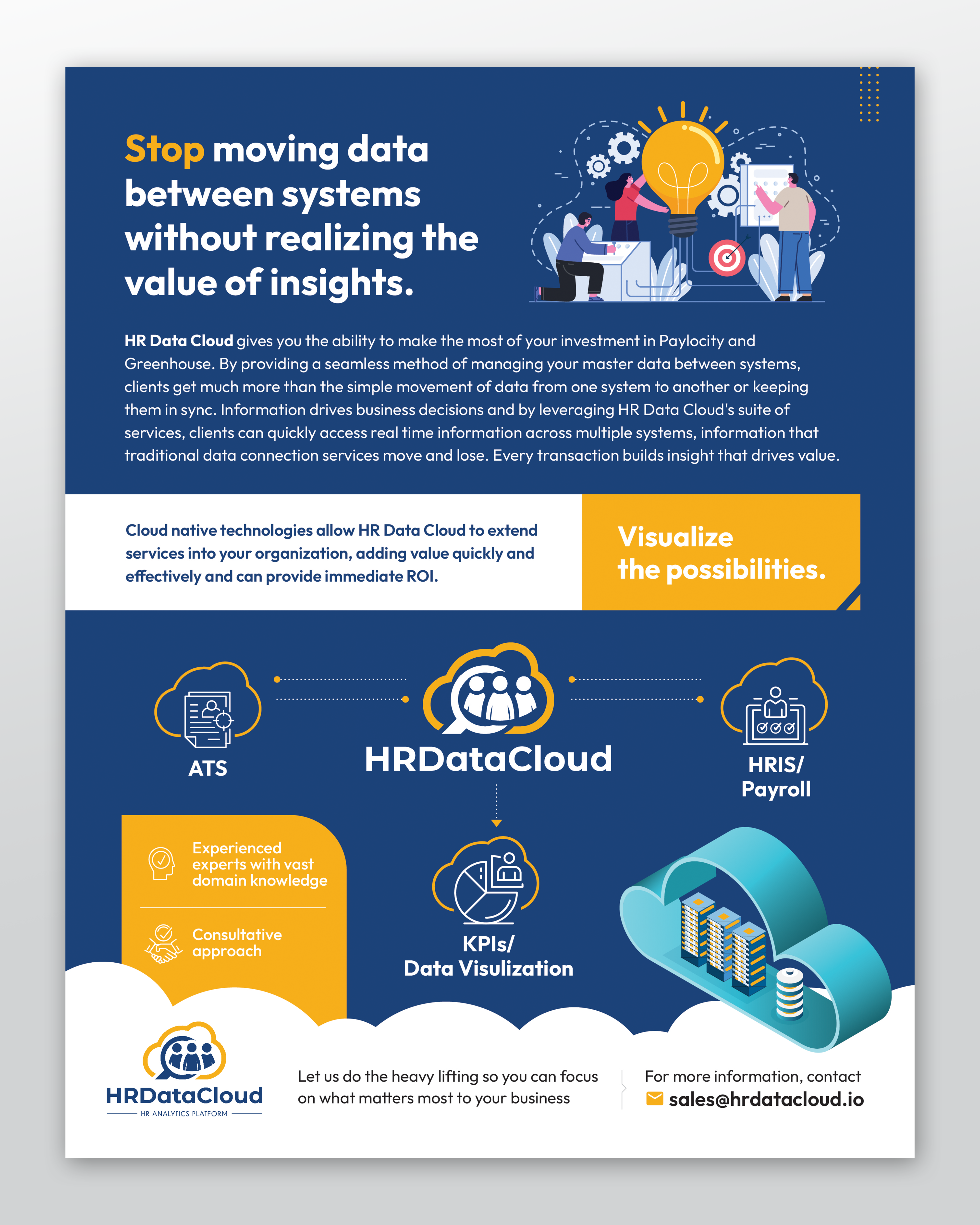 Flyer-Design von sun_design für dieses Projekt | Design #28377646