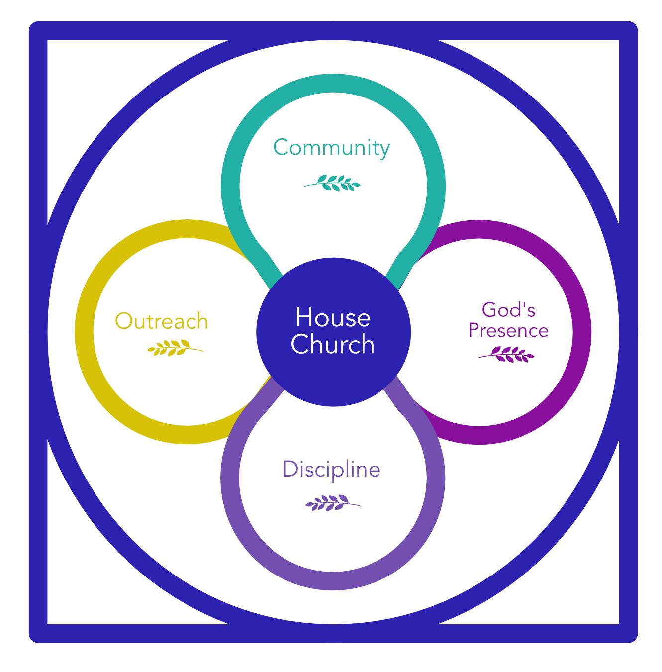 Graphic Design by AnninWonderland for this project | Design #28380676