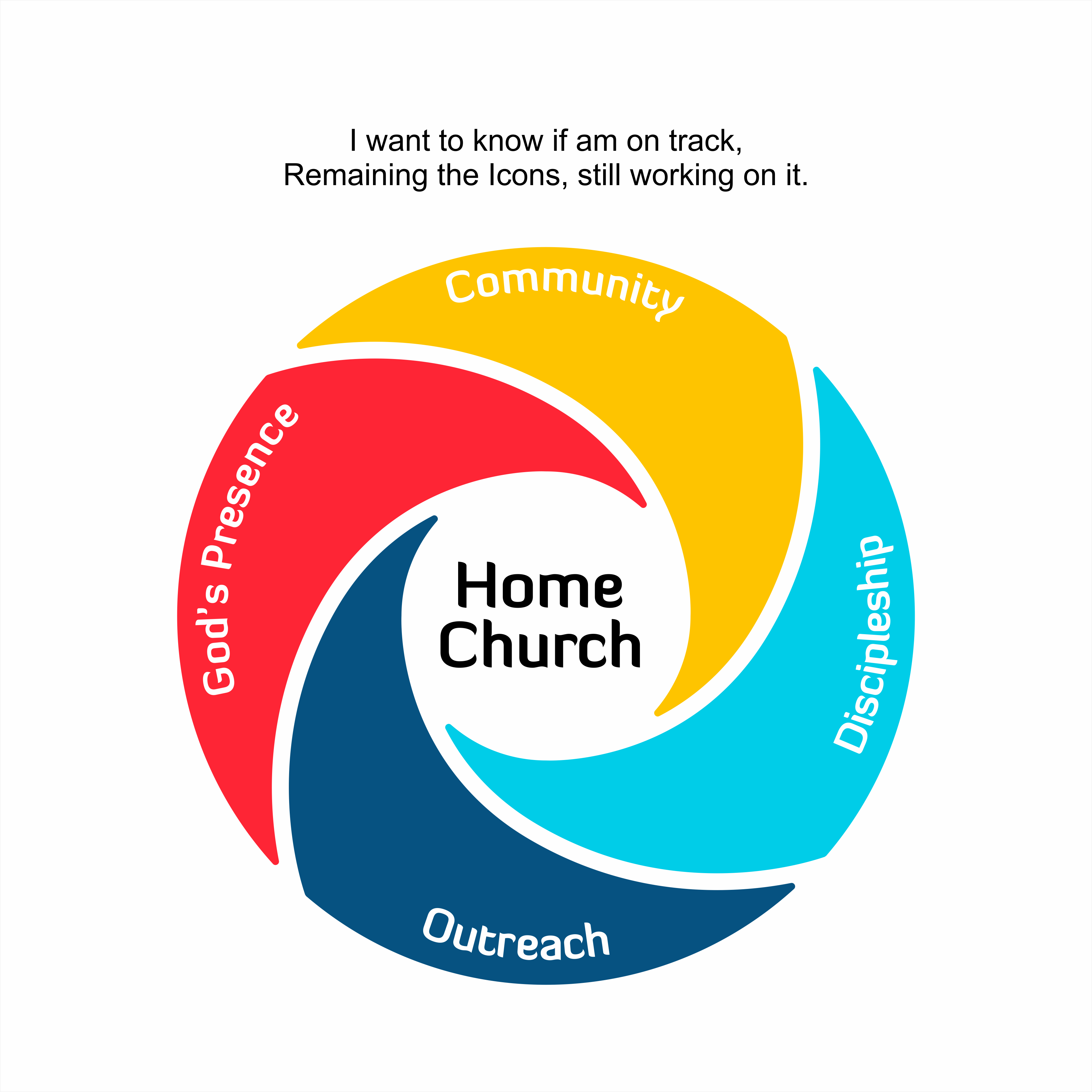 Graphic Design by Excellar Hub for this project | Design #28374049