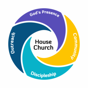 Graphic Design by Excellar Hub for this project | Design: #28379373