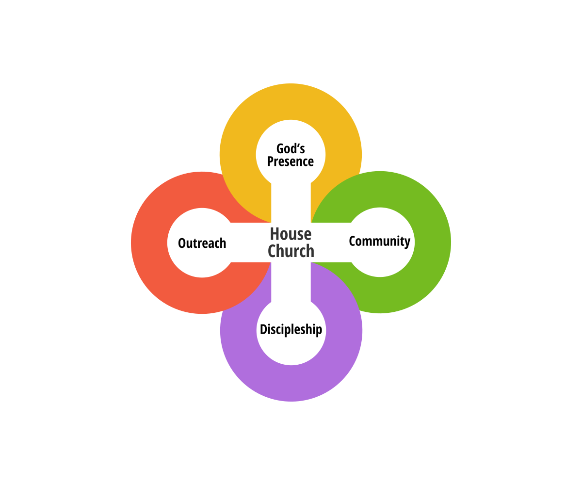 Graphic Design by design.bb for this project | Design #28380005