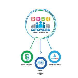 Graphic Design by uk for this project | Design: #28374940