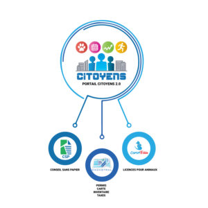 Graphic Design by uk for this project | Design: #28376778